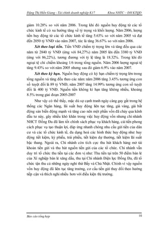 Đặng Thị Hiền Giang - Tài chính doanh nghiệp K17 Khoa NHTC – ĐH KTQD
Báo cáo tổng hợp 10
giảm 10.28% so với năm 2006. Trong khi đó nguồn huy động từ các tổ
chức kinh tế có xu hướng tăng về tỷ trọng và khối lượng. Năm 2006, lượng
tiền huy động từ các tổ chức kinh tế tăng 5.63% so với năm 2005 và đạt
đến 2050 tỷ VNĐ vào năm 2007, tức là tăng 36.67% so với năm 2006.
Xét theo loại tiền. Tiền VNĐ chiếm tỷ trọng lớn và tăng đều qua các
năm từ 2840 tỷ VNĐ (ứng với 84,27%) năm 2005 lên đến 3380 tỷ VNĐ
(ứng với 86,22%), tương đương với tỷ lệ tăng là 18.32%. Trong khi đó
ngoại tệ chỉ chiếm khoảng 1/6 trong tổng nguồn. Năm 2006 lượng ngoại tệ
tăng 9.43% so với năm 2005 nhưng sau đó giảm 6.9% vào năm 2007.
Xét theo kỳ hạn. Nguồn huy động có kỳ hạn chiếm tỷ trọng lớn trong
tổng nguồn và tăng đều theo các năm: năm 2006 tăng 3.45% tương ứng con
số tuyệt đối là 89 tỷ VNĐ; năm 2007 tăng 14.99% tương ứng con số tuyệt
đối là 400 tỷ VNĐ. Nguồn tiền không kì hạn tăng không nhiều, khoảng
8.5% trong giai đoạn 2005-2007
Như vậy có thể thấy, mặc dù sự cạnh tranh ngày càng gay gắt trong hệ
thống các Ngân hàng, lãi suất huy động liên tục tăng, giá vàng, giá bất
động sản biến động mạnh và tăng cao nên một phần vốn đã chảy qua kênh
đầu tư này, gây nhiều khó khăn trong việc huy động vốn nhưng chi nhánh
NHCT Đống Đa đã làm tốt chính sách phục vụ khách hàng, cải tiến phong
cách phục vụ tạo thuận lợi, đáp ứng nhanh chóng nhu cầu gửi tiền của dân
cư và các tổ chức kinh tế, đa dạng hoá các hình thức huy động như: huy
động tiết kiệm, kỳ phiếu, trái phiếu, tiết kiệm dự thưởng, tiết kiệm lãi suất
bậc thang. Ngoài ra, Chi nhánh còn tích cực thu hút khách hàng mở tài
khoản tiền gửi và thu hút nguồn tiền gửi của các tổ chức. Chi nhánh vẫn
duy trì tổ chức thu tiền tại các đơn vị như: Thu tiền tại trên 50 điểm bán lẻ
của Xí nghiệp bán lẻ xăng dầu, thu tại Chi nhánh Điện lực Đống Đa, đã tổ
chức tận thu cả những ngày nghỉ thứ Bẩy và Chủ Nhật. Chính vì vậy nguồn
vốn huy động đã liên tục tăng trưởng, cơ cấu tiền gửi thay đổi theo hướng
tiếp cận và thích nghi nhiều hơn với điều kiện thị trường.
 