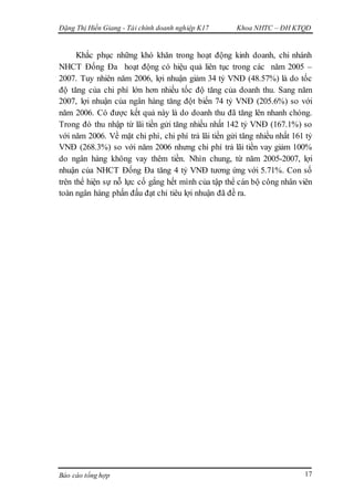 Đặng Thị Hiền Giang - Tài chính doanh nghiệp K17 Khoa NHTC – ĐH KTQD
Báo cáo tổng hợp 17
Khắc phục những khó khăn trong hoạt động kinh doanh, chi nhánh
NHCT Đống Đa hoạt động có hiệu quả liên tục trong các năm 2005 –
2007. Tuy nhiên năm 2006, lợi nhuận giảm 34 tỷ VNĐ (48.57%) là do tốc
độ tăng của chi phí lớn hơn nhiều tốc độ tăng của doanh thu. Sang năm
2007, lợi nhuận của ngân hàng tăng đột biến 74 tỷ VNĐ (205.6%) so với
năm 2006. Có được kết quả này là do doanh thu đã tăng lên nhanh chóng.
Trong đó thu nhập từ lãi tiền gửi tăng nhiều nhất 142 tỷ VNĐ (167.1%) so
với năm 2006. Về mặt chi phí, chi phí trả lãi tiền gửi tăng nhiều nhất 161 tỷ
VNĐ (268.3%) so với năm 2006 nhưng chi phí trả lãi tiền vay giảm 100%
do ngân hàng không vay thêm tiền. Nhìn chung, từ năm 2005-2007, lợi
nhuận của NHCT Đống Đa tăng 4 tỷ VNĐ tương ứng với 5.71%. Con số
trên thể hiện sự nỗ lực cố gắng hết mình của tập thể cán bộ công nhân viên
toàn ngân hàng phấn đấu đạt chỉ tiêu lợi nhuận đã đề ra.
 