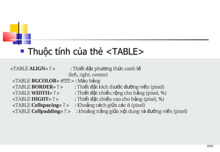 102
 Thuộc tính của thẻ <TABLE>
<TABLE ALIGN= ? > : Thi t đ t ph ng th c canh l
ế ặ ươ ứ ề
(left, right, center)
<TABLE BGCOLOR= #!!!!!! > : Màu b ng
ả
<TABLE BORDER= ? > : Thi t đ t k
ế ặ ích th c đ ng vi n (pixel)
ướ ườ ề
<TABLE WIDTH= ? > : Thi t đ t chi u r ng cho b ng (pixel, %)
ế ặ ề ộ ả
<TABLE HIGHT= ? > : Thi t đ t chi u cao cho b ng (pixel, %)
ế ặ ề ả
<TABLE Cellspacing= ? > : Kho ng c
ả ách gi a c
ữ ác ô (pixel)
<TABLE Cellpadding= ? > : kho ng tr ng gi a n i dung v
ả ắ ữ ộ à đ ng vi n (pixel)
ườ ề
 