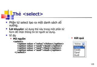 120
Thẻ <select>
 Phần tử select tạo ra một danh sách đổ
xuống.
 Lời khuyên: sử dụng thẻ này trong một phần tử
form để nhận thông tin từ người sử dụng.
 Ví dụ
 Mã nguồn
<select>
<option value ="volvo">Volvo</option>
<option value ="saab">Saab</option>
<option value ="opel">Opel</option>
<option value ="audi">Audi</option>
</select>
 Kết quả
 