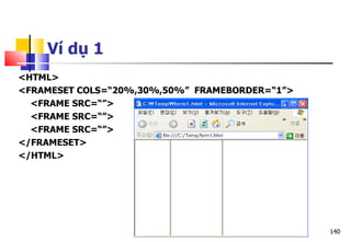 140
<HTML>
<FRAMESET COLS=“20%,30%,50%” FRAMEBORDER=“1”>
<FRAME SRC=“”>
<FRAME SRC=“”>
<FRAME SRC=“”>
</FRAMESET>
</HTML>
Ví dụ 1
 