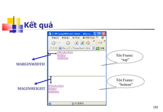 152
Kết quả
Tên Frame:
“top”
MARGINWIDTH
Tên Frame:
“bottom”
MAGINHEIGHT
 