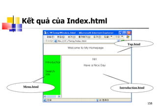 158
Kết quả của Index.html
Top.html
Introduction.html
Menu.html
 