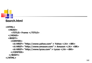 160
Search.html
<HTML>
<HEAD>
<TITLE> Frame </TITLE>
</HEAD>
<BODY>
<CENTER>
<A HREF= “http://www.yahoo.com” > Yahoo </A> <BR>
<A HREF= “http://www.amazon.com” > Amazon </A> <BR>
<A HREF= “http://www.lycos.com” > Lycos </A> <BR>
</CENTER>
</BODY>
</HTML>
 