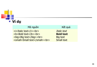 49
 Ví dụ
Mã nguồn Kết quả
<i>Italic text</i><br>
<b>Bold text</b><br>
<big>Big text</big><br>
<small>Small text</small><br>
Italic text
Bold text
Big text
Small text
 