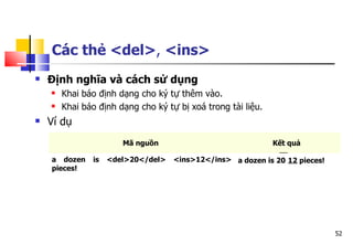 52
Các thẻ <del>, <ins>
 Định nghĩa và cách sử dụng
 Khai báo định dạng cho ký tự thêm vào.
 Khai báo định dạng cho ký tự bị xoá trong tài liệu.
 Ví dụ
Mã nguồn Kết quả
a dozen is <del>20</del> <ins>12</ins>
pieces!
a dozen is 20 12 pieces!
 