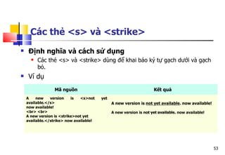 53
Các thẻ <s> và <strike>
 Định nghĩa và cách sử dụng
 Các thẻ <s> và <strike> dùng để khai báo ký tự gạch dưới và gạch
bỏ.
 Ví dụ
Mã nguồn Kết quả
A new version is <s>not yet
available.</s>
now available!
<br> <br>
A new version is <strike>not yet
available.</strike> now available!
A new version is not yet available. now available!
A new version is not yet available. now available!
 