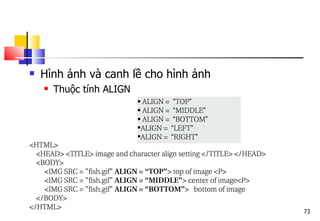 73
 Hình ảnh và canh lề cho hình ảnh
 Thuộc tính ALIGN
 ALIGN = “TOP”
 ALIGN = “MIDDLE”
 ALIGN = “BOTTOM”
ALIGN = “LEFT”
ALIGN = “RIGHT”
<HTML>
<HEAD> <TITLE> image and character align setting </TITLE> </HEAD>
<BODY>
<IMG SRC = "fish.gif" ALIGN = “TOP”> top of image <P>
<IMG SRC = "fish.gif" ALIGN = “MIDDLE”> center of image<P>
<IMG SRC = "fish.gif" ALIGN = “BOTTOM”> bottom of image
</BODY>
</HTML>
 
