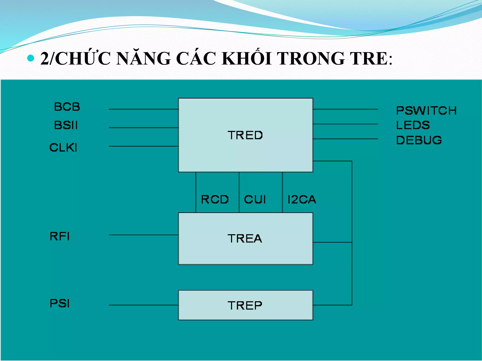  2/CHỨC NĂNG CÁC KHỐI TRONG TRE:
 