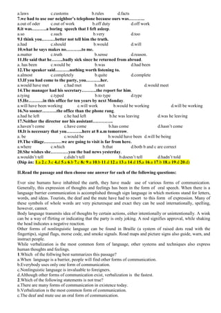 a.laws c.customs b.rules d.facts
7.we had to use our neighbor’s telephone because ours was………..
a.out of oder c.out of work b.off duty d.off work
8.it was……….a boring speech that I feft asleep.
a.so c.such b.very d.too
9.I think you………better not tell him the truth.
a.had c.should b.would d.will
10.what he says makes no………..to me.
a.matter c.truth b.sense d.reason.
11.He said that he……..badly sick since he returned from abroad.
a. has been c.would be b.was d.had been
12.The speaker said……….nothing worth listening to.
a.almost c.completely b.quite d.complete
13.If you had come to the party, you……….her.
a.would have met c.had met b.met d.would meet
14.The manager had his secretary……….the report for him.
a.tying c.typed b.to type d.type
15.He……….in this office for ten years by next Monday.
a.will have been working c.will work b.would be working d.will be working
16.No sooner……….the office than the phone rang.
a.had he left c.he had left b.he was leaving d.was he leaving
17.Neither the director nor his assistant…………..
a.haven’t come c.have come b.has come d.hasn’t come
18.It is necessary that you………..here at 8 a.m tomorrow.
a. be c.would be b.would have been d.will be being
19.The village…………we are going to visit is far from here.
a.where c.which b.that d.both b and c are correct
20.She wishes she…………you the bad news yesterday.
a.wouldn’t tell c.didn’t tell b.doesn’t tell d.hadn’t told
(Đáp án: 1.a 2.c 3.c 4.d 5.a 6.b 7.c 8c 9.a 10.b 11.d 12.a 13.a 14.d 15.a 16.a 17.b 18.a 19.d 20.d)
II.Read the passage and then choose one answer for each of the following questions:
Ever sine humans have inhabited the earth, they have made use of various forms of communication.
Generally, this expression of thoughts and feelings has been in the form of oral speech. When there is a
language barrier communication is accomplished through sign language in which motions stand for letters,
words, and ideas. Tourists, the deaf and the mute have had to resort to this form of expression. Many of
these symbols of whole words are very picturesque and exact they can be used internationally, spelling,
however, cannot.
Body language transmits idea of thoughts by certain actions, either intentionally or unintentionally. A wink
can be a way of flirting or indicating that the party is only joking. A nod signifies approval, while shaking
the head indicates a negative reaction.
Other forms of nonlinguistic language can be found in Braille (a system of raised dots read with the
fingertips), signal flags, morse code, and smoke signals. Road maps and picture signs also guide, warn, and
instruct people.
While verbalization is the most common form of language, other systems and techniques also express
human thoughts and feelings.
1.Which of the follwing best summarizes this passage?
a.When language is a barrier, people will find other forms of communication.
b.Everybody uses only one form of communication.
c.Nonlinguistic language is invaluable to foreigners.
d.Although other forms of communication exist, verbalization is the fastest.
2.Which of the following statements is not true?
a.There are many forms of communication in existence today.
b.Verbalization is the most common form of communication.
c.The deaf and mute use an oral form of communication.
 