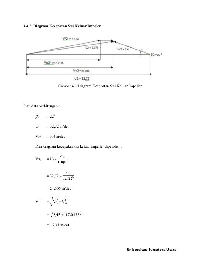 123dok perancangan pompa_sentrifugal_dengan_kapasitas_100m3_jam_dan_h…