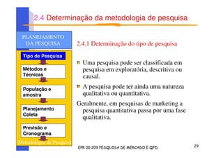 2.4 Determinação da metodologia de pesquisa
2.4.1 Determinação do tipo de pesquisa
Uma pesquisa pode ser classificada em
pesquisa em exploratória, descritiva ou
causal.
A pesquisa pode ter ainda uma natureza
qualitativa ou quantitativa.
Geralmente, em pesquisas de marketing a
pesquisa quantitativa passa por uma fase
qualitativa.
Tipo de Pesquisa
Métodos e
Técnicas
População e
amostra
Planejamento
Coleta
Previsão e
Cronograma
PLANEJAMENTO
DA PESQUISA
PLANEJAMENTO
DA PESQUISA
Metodologia de Pesquisa
 