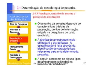2.4.3 População, tamanho de amostra e
processo de amostragem
O tamanho da amostra depende de
características básicas da
população, do tipo de informação
exigida na pesquisa e do custo
envolvido.
A técnica de amostragem mais
utilizada é a estratificada. A
estratificação é feita através da
identificação de características
relevantes para uma determinada
pesquisa.
A seguir, apresenta-se alguns tipos
de amostragem utilizados na
pesquisa de marketing.
Tipo de Pesquisa
Métodos e
Técnicas
População e
amostra
Planejamento
Coleta
Previsão e
Cronograma
PLANEJAMENTO
DA PESQUISA
PLANEJAMENTO
DA PESQUISA
Metodologia de Pesquisa
2.4 Determinação da metodologia de pesquisa
 