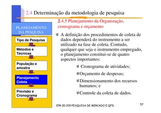 2.4.5 Planejamento da Organização,
cronograma e orçamento
A definição dos procedimentos de coleta de
dados dependerá do instrumento a ser
utilizado na fase de coleta. Contudo,
qualquer que seja o instrumento empregado,
o planejamento constitui-se de quatro
aspectos importantes:
Cronograma de atividades;
Orçamento de despesas;
Dimensionamento dos recursos
humanos; e
Controle da coleta de dados.
Tipo de Pesquisa
Métodos e
Técnicas
População e
amostra
Planejamento
Coleta
Previsão e
Cronograma
PLANEJAMENTO
DA PESQUISA
PLANEJAMENTO
DA PESQUISA
2.4 Determinação da metodologia de pesquisa
 