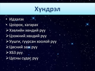 Хүндрэл
• Идээлэх
• Цоорох, хагарах
Хэвлийн хөндий рүү
Цээжний хөндий рүү
Уушги, гуурсан хоолой руу
Цөсний зам руу
ХБЗ руу
Цусны судас руу
 