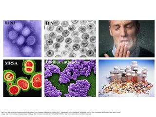 H1N1                                                                       HIV




     MRSA                                                                       Bacillus anthracis




http://www.hsph.harvard.edu/academics/public-health-practice/; http://commons.wikimedia.org/wiki/File:HIV-1_Transmission_electron_micrograph_AIDS02bbb_lores.jpg; http://registrarism.files.wordpress.com/2009/07/swine-
flu.jpg; http://www.mrsablog.com/uploads/image/MRSa.jpg; http://uk.reuters.com/article/idUKTRE6203MF20100301; http://www.stoptherobbery.com/HealthGuide.html;
 