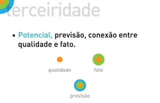 Semiótica - primeirdade, secundidade e terceiridade