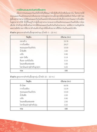 206
	 การใช้หนอนแมลงวันแห้งเลี้ยงสุกร
	 เนื่องจากหนอนแมลงวันแห้งมีโปรตีนที่มีคุณภาพใกล้เคียงกับโปรตีนในปลาป่น จึงสามารถใช้
หนอนแมลงวันแห้งทดแทนโปรตีนของปลาป่นในสูตรอาหารเลี้ยงสุกรได้โดยไม่มีข้อจำกัดในการใช้ โดย

ผู้เลี้ยงสุกรอาจสามารถใช้หนอนแมลงวันป่นเป็นแหล่งโปรตีนทดแทนโปรตีนทั้งจากปลาป่นและกากถั่วเหลือง
ในสูตรอาหารก็ได้ ทั้งนี้ขึ้นอยู่กับว่าผู้เลี้ยงสุกรสามารถจะเพาะหรือผลิตหนอนแมลงวันแห้งได้มากน้อย

เพียงใด สำหรับสุกรที่เลี้ยงด้วยอาหารที่มีหนอนแมลงวันแห้งป่นเป็นส่วนประกอบ จะมีอัตราการเจริญเติบโต
และประสิทธิภาพการใช้อาหารดี เช่นเดียวกับสุกรที่เลี้ยงด้วยอาหารที่ใช้ปลาป่นเป็นแหล่งโปรตีน
	 ปลายข้าว	 53.78
	 กากถั่วเหลือง 	 24.27
	 หนอนแมลงวันแห้งป่น	 15.00
	 น้ำมันพืช	 3.00
	 เกลือ	 0.40
	 แอล−ไลซีน	 0.14
	 ดีแอล−เมทไธโอนีน	 0.16
	 ไดแคลเซี่ยมฟอสเฟต	 3.00
	 ไวตามินแร่ธาตุสำหรับลูกสุกร	 0.25
	 รวม	 100
	 ข้าวโพด	 66.96
	 กากถั่วเหลือง 	 13.39
	 หนอนแมลงวันแห้งป่น	 15.00
	 น้ำมันพืช	 2.00
	 เกลือ	 0.40
	 ไดแคลเซี่ยมฟอสเฟต	 2.00
	 ไวตามินแร่ธาตุสำหรับรุ่น	 0.25
	 รวม	 100
วัตถุดิบ
วัตถุดิบ
ปริมาณ (กก.)
ปริมาณ (กก.)
ตัวอย่าง สูตรอาหารสำหรับเลี้ยงสุกรหย่านม (น้ำหนัก 5 – 20 กก.)
ตัวอย่าง สูตรอาหารสำหรับเลี้ยงสุกรรุ่น (น้ำหนัก 20 − 60 กก.)
 