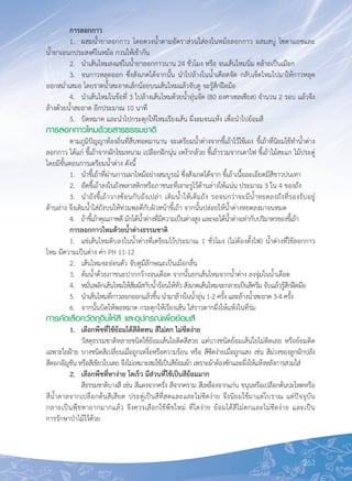 123 อาชีพเกษตรกรรมทางเลือก