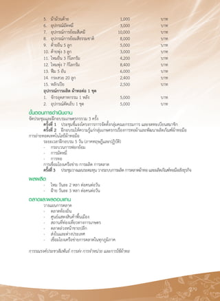 123 อาชีพเกษตรกรรมทางเลือก