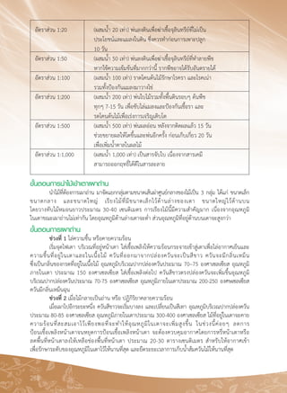 123 อาชีพเกษตรกรรมทางเลือก