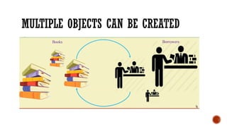 Object Oriented Programming ppt for college | PPTX