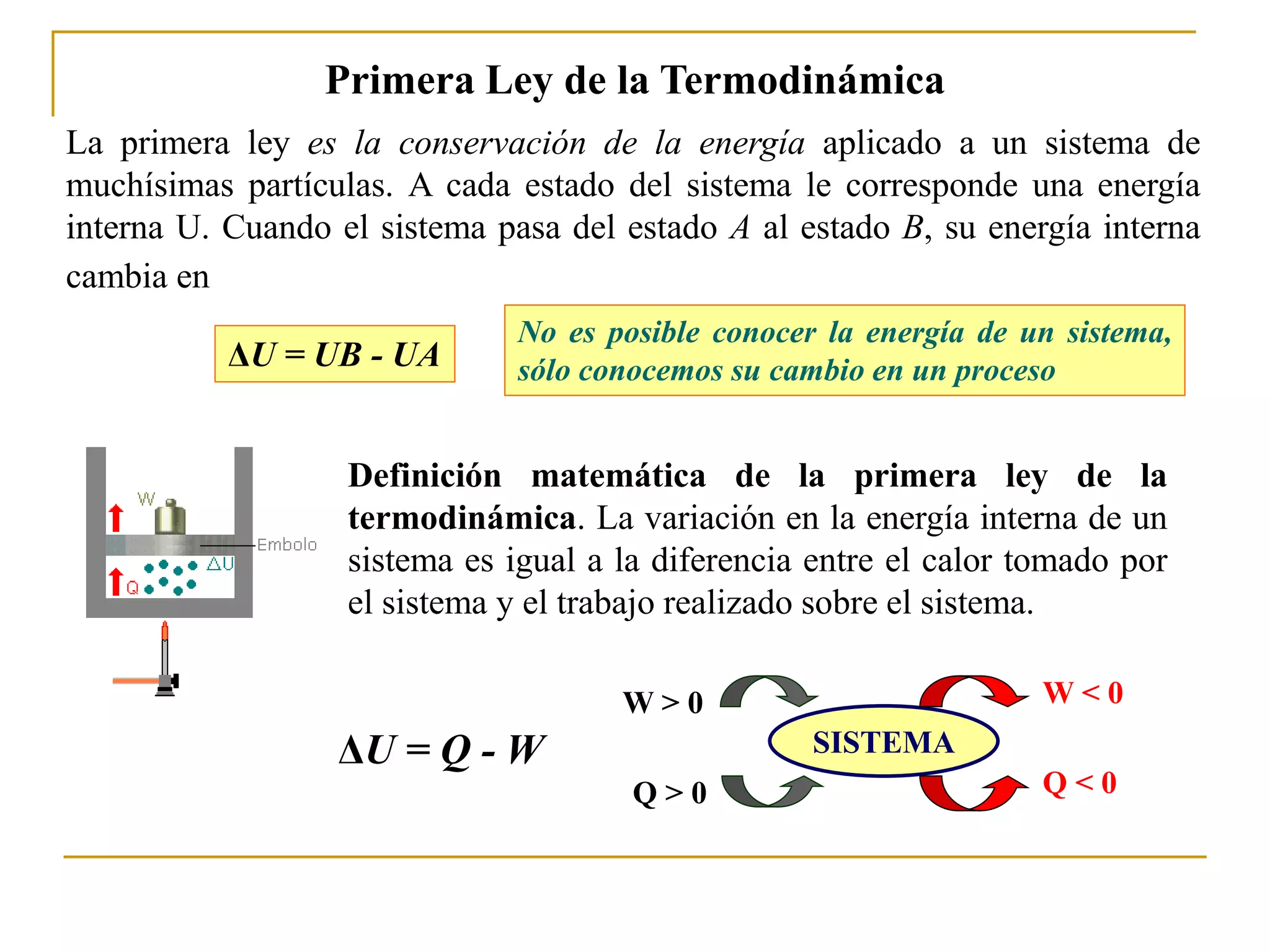 1º_2º_3º Ley de la termodinámica.ppt
