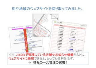 街や地域のウェブサイトを切り取ってみました。	

すでにEXCELで管理している店舗やお知らせ情報をもとに、	
  
ウェブサイトに表現できると、とっても便利なはず。	
  
→　情報の一元管理の実現！	

 