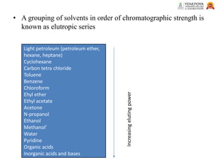 • A grouping of solvents in order of chromatographic strength is
known as elutropic series
Light petroleum (petroleum ether,
hexane, heptane)
Cyclohexane
Carbon tetra chloride
Toluene
Benzene
Chloroform
Ehyl ether
Ethyl acetate
Acetone
N-propanol
Ethanol
Methanol’
Water
Pyridine
Organic acids
Inorganic acids and bases
Increasing
eluting
power
 