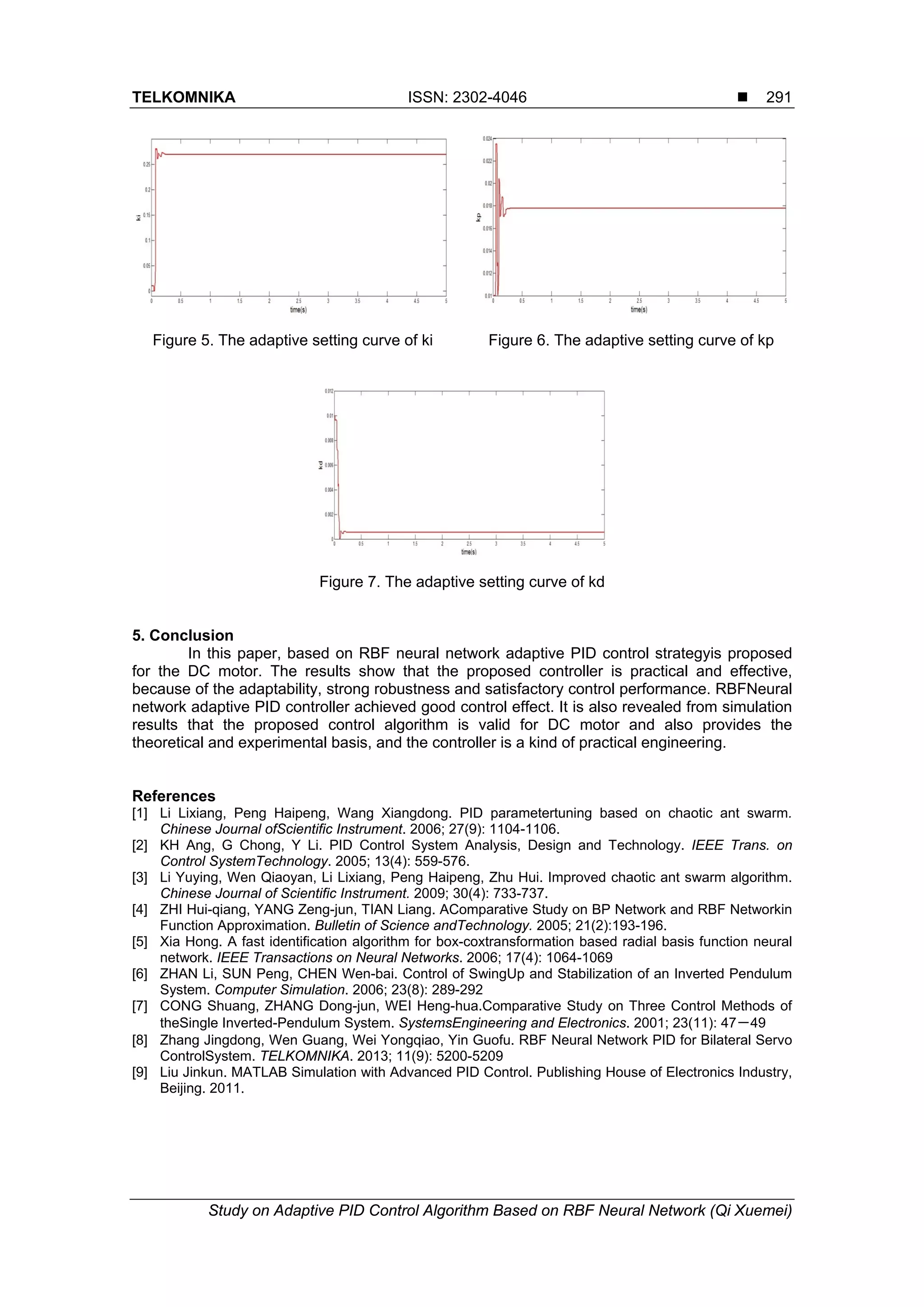 TELKOMNIKA ISSN: 2302-4046  Study on Adaptive PID Control Algorithm Based on RBF Neural Network (Qi Xuemei) 291 Figure 5. The adaptive setting curve of ki Figure 6. The adaptive setting curve of kp Figure 7. The adaptive setting curve of kd 5. Conclusion In this paper, based on RBF neural network adaptive PID control strategyis proposed for the DC motor. The results show that the proposed controller is practical and effective, because of the adaptability, strong robustness and satisfactory control performance. RBFNeural network adaptive PID controller achieved good control effect. It is also revealed from simulation results that the proposed control algorithm is valid for DC motor and also provides the theoretical and experimental basis, and the controller is a kind of practical engineering. References [1] Li Lixiang, Peng Haipeng, Wang Xiangdong. PID parametertuning based on chaotic ant swarm. Chinese Journal ofScientific Instrument. 2006; 27(9): 1104-1106. [2] KH Ang, G Chong, Y Li. PID Control System Analysis, Design and Technology. IEEE Trans. on Control SystemTechnology. 2005; 13(4): 559-576. [3] Li Yuying, Wen Qiaoyan, Li Lixiang, Peng Haipeng, Zhu Hui. Improved chaotic ant swarm algorithm. Chinese Journal of Scientific Instrument. 2009; 30(4): 733-737. [4] ZHI Hui-qiang, YANG Zeng-jun, TIAN Liang. AComparative Study on BP Network and RBF Networkin Function Approximation. Bulletin of Science andTechnology. 2005; 21(2):193-196. [5] Xia Hong. A fast identification algorithm for box-coxtransformation based radial basis function neural network. IEEE Transactions on Neural Networks. 2006; 17(4): 1064-1069 [6] ZHAN Li, SUN Peng, CHEN Wen-bai. Control of SwingUp and Stabilization of an Inverted Pendulum System. Computer Simulation. 2006; 23(8): 289-292 [7] CONG Shuang, ZHANG Dong-jun, WEI Heng-hua.Comparative Study on Three Control Methods of theSingle Inverted-Pendulum System. SystemsEngineering and Electronics. 2001; 23(11): 47－49 [8] Zhang Jingdong, Wen Guang, Wei Yongqiao, Yin Guofu. RBF Neural Network PID for Bilateral Servo ControlSystem. TELKOMNIKA. 2013; 11(9): 5200-5209 [9] Liu Jinkun. MATLAB Simulation with Advanced PID Control. Publishing House of Electronics Industry, Beijing. 2011. 