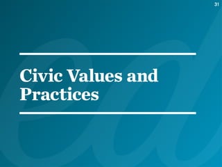 Civic Values and
Practices
31
 