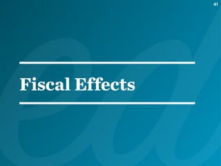 Fiscal Effects
41
 