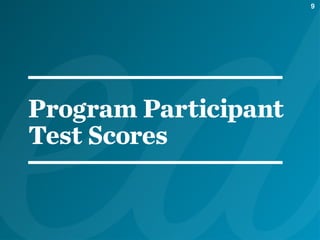 Program Participant
Test Scores
9
 