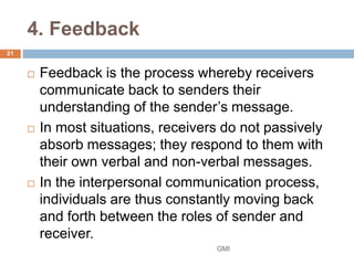 123Principles and elements of interpersonal communication-2 (6).pptx