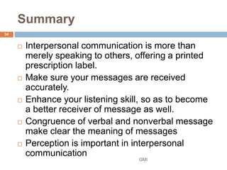 Interpersonal Message Example 123Principles and elements of interpersonal communication-2 (6).pptx