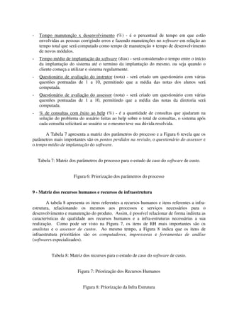 -   Tempo manutenção x desenvolvimento (%) - é o percentual de tempo em que estão
    envolvidas as pessoas corrigindo erros e fazendo manutenções no software em relação ao
    tempo total que será computado como tempo de manutenção + tempo de desenvolvimento
    de novos módulos.
-   Tempo médio de implantação do software (dias) - será considerado o tempo entre o início
    da implantação do sistema até o termino da implantação do mesmo, ou seja quando o
    cliente começa a utilizar o sistema regularmente.
-   Questionário de avaliação do instrutor (nota) - será criado um questionário com várias
    questões pontuadas de 1 a 10, permitindo que a média das notas dos alunos será
    computada.
-   Questionário de avaliação do assessor (nota) - será criado um questionário com várias
    questões pontuadas de 1 a 10, permitindo que a média das notas da diretoria será
    computada.
-   % de consultas com êxito ao help (%) - é a quantidade de consultas que ajudaram na
    solução do problema do usuário feitas ao help sobre o total de consultas, o sistema após
    cada consulta solicitará ao usuário se o mesmo teve sua dúvida resolvida.

       A Tabela 7 apresenta a matriz dos parâmetros do processo e a Figura 6 revela que os
parâmetros mais importantes são os pontos perdidos na revisão, o questionário do assessor e
o tempo médio de implantação do software.


    Tabela 7: Matriz dos parâmetros do processo para o estudo de caso do software de custo.


                       Figura 6: Priorização dos parâmetros do processo


9 - Matriz dos recursos humanos e recursos de infraestrutura

        A tabela 8 apresenta os itens referentes a recursos humanos e itens referentes a infra-
estrutura, relacionando os mesmos aos processos e serviços necessários para o
desenvolvimento e manutenção do produto. Assim, é possível relacionar de forma indireta as
características de qualidade aos recursos humanos e a infra-estruturas necessárias a sua
realização. Como pode ser visto na Figura 7, os itens de RH mais importantes são os
analistas e o assessor de custos. Ao mesmo tempo, a Figura 8 indica que os itens de
infraestrutura prioritários são os computadores, impressoras e ferramentas de análise
(softwares especializados).


           Tabela 8: Matriz dos recursos para o estudo de caso do software de custo.


                         Figura 7: Priorização dos Recursos Humanos


                            Figura 8: Priorização da Infra Estrutura
 