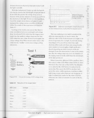 123 robotics experiments for the evil genius