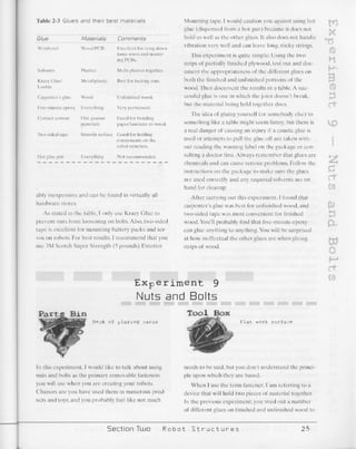 123 robotics experiments for the evil genius