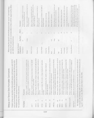 123 robotics experiments for the evil genius