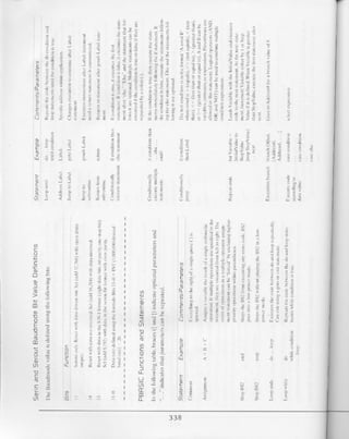 123 robotics experiments for the evil genius