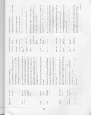 123 robotics experiments for the evil genius