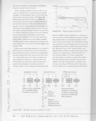 123 robotics experiments for the evil genius
