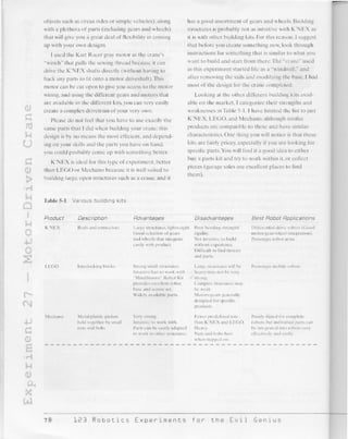 123 robotics experiments for the evil genius