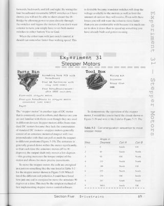 123 robotics experiments for the evil genius