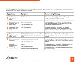 The following grid outlines six of the most common strategic use cases for app marketers. Use this as a foundation to create the custom
strategy suited to the specific needs of your business.
8
Opportunity Symptom Remarketing Strategy
Need for greater
trial, more new
users
Need more users App cross marketing. (if you have another app).
Target existing users of your other app
Convert one-time or
occasional users to
regular users
Lots of one-time users
Low user retention rate
Create a segment of one-time or non-retained users
that have not uninstalled. Target these users with ads
designed to get them to relaunch
Holding onto more
of your triers and
users
High uninstall rates Create an audience of uninstallers and message
product improvements or other reasons to return to
the app Create an audience of uninstallers for market
research
Drive more
engagements from
regular users
Want to get more regular users to use the
app more often. For example, to increase ad
views
Create a segment of retained users. Target these users
with ads designed to get them to Incrementally relaunch
the app
Convert more users
into buyers
Not enough users are transacting
High cart abandon rates
Create a segment of retained users. Target these users
with ads designed to get them to incrementally relaunch
the app
Drive more
purchases from
one-time or
infrequent buyers
Low LTV
Low purchase frequency
Need to drive incremental revenue
Create a segment of one-time or infrequent buyers and
advertise to them with customized messaging
Create a segment of cart abandoners and remind them
to finish transacting
1
2
3
4
5
6
Copyright © 2016 All rights reserved worldwide. | www.apsalar.com
 