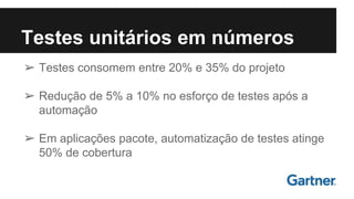 Testes unitários em números
➢ Testes consomem entre 20% e 35% do projeto
➢ Redução de 5% a 10% no esforço de testes após a
automação
➢ Em aplicações pacote, automatização de testes atinge
50% de cobertura
 