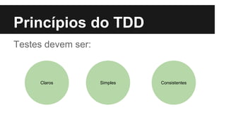 Testes devem ser:
Princípios do TDD
Claros Simples Consistentes
 