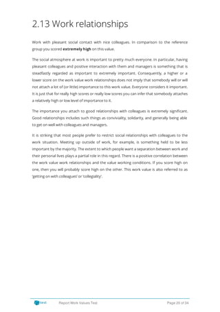 2.13 Work relationships
Work with pleasant social contact with nice colleagues. In comparison to the reference
group you scored extremely high on this value.
The social atmosphere at work is important to pretty much everyone. In particular, having
pleasant colleagues and positive interaction with them and managers is something that is
steadfastly regarded as important to extremely important. Consequently, a higher or a
lower score on the work value work relationships does not imply that somebody will or will
not attach a lot of (or little) importance to this work value. Everyone considers it important.
It is just that for really high scores or really low scores you can infer that somebody attaches
a relatively high or low level of importance to it.
The importance you attach to good relationships with colleagues is extremely signi cant.
Good relationships includes such things as conviviality, solidarity, and generally being able
to get on well with colleagues and managers.
It is striking that most people prefer to restrict social relationships with colleagues to the
work situation. Meeting up outside of work, for example, is something held to be less
important by the majority. The extent to which people want a separation between work and
their personal lives plays a partial role in this regard. There is a positive correlation between
the work value work relationships and the value working conditions. If you score high on
one, then you will probably score high on the other. This work value is also referred to as
‘getting on with colleagues’ or ‘collegiality’.
Report Work Values Test Page 20 of 34
 