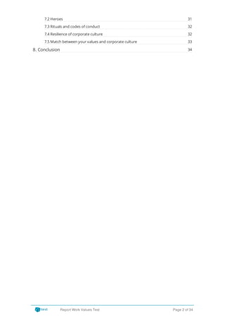 31
32
32
33
34
7.2 Heroes
7.3 Rituals and codes of conduct
7.4 Resilience of corporate culture
7.5 Match between your values and corporate culture
8. Conclusion
Report Work Values Test Page 2 of 34
 