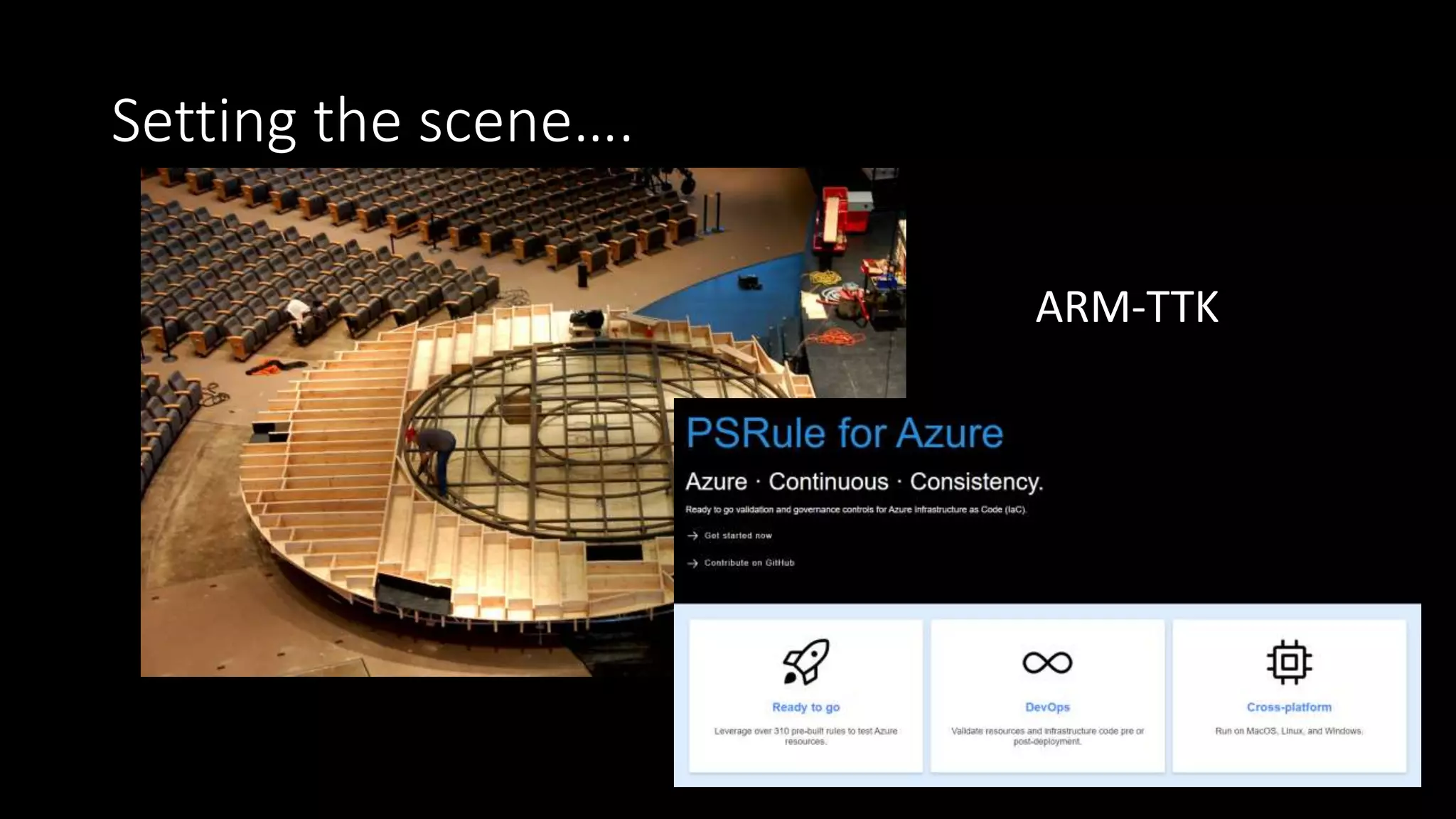 Setting the scene….
ARM-TTK
 